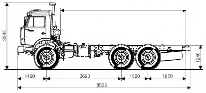 КАМАЗ 43118 (6х6) Самосвал КамАЗ